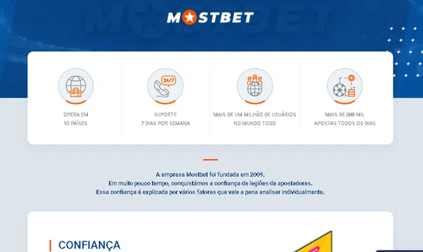 Secção Sobre Nós no site da MostBet