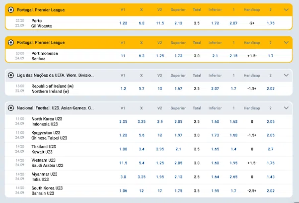 Apostas desportivas na MostBet